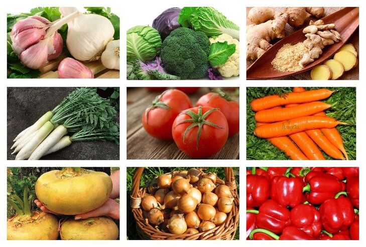 Groupes de produits